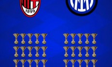 开云体育中国官网-包含尤文图斯客场胜AC米兰，暂时登上积分榜首的词条