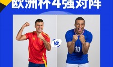 开云官网-法国女足不敌西班牙，止步半决赛！的简单介绍