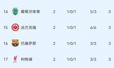 开云在线直播-巴黎圣日耳曼主场告捷，领跑积分榜的简单介绍