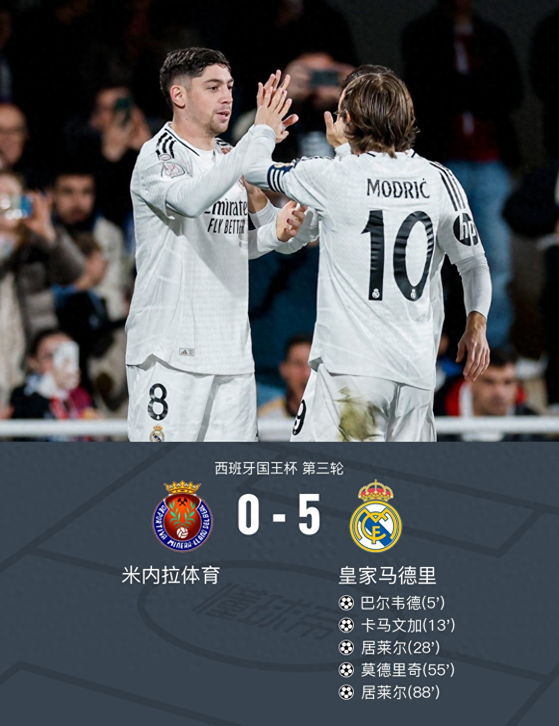 包含巴萨不敌皇马，科曼：再接再厉的词条