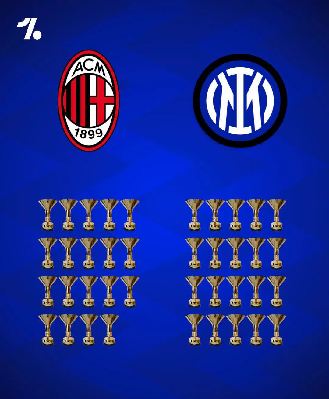 包含尤文图斯客场胜AC米兰，暂时登上积分榜首的词条